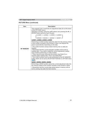 Page 2525
PICTURE Menu
Item Description
MY MEMORY
LWHPV
RIWKH3,&785(PHQX
U
(17(5EXWWRQSHUIRUPVHDFKIXQFWLRQ
/2$
Ù/2$
Ù/2$
Ù/2$
6$9(
Ù6$9(
Ù6$9(
Ù6$9(
LOAD1, LOAD2, LOAD3, LOAD4
G
LQWKHQXPEHULQFOXGHGLQWKHIXQFWLRQ