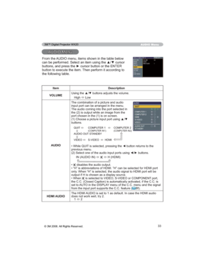 Page 3333
AUDIO Menu
$8,20HQX
)URPWKH$8,2PHQXLWHPVVKRZQLQWKHWDEOHEHORZ


EXWWRQWRH[HFXWHWKHLWHP7KHQSHUIRUPLWDFFRUGLQJWR
WKHIROORZLQJWDEOH
Item Description
92/80(8VLQJWKHxzEXWWRQVDGMXVWVWKHYROXPH
+LJK
Ù/RZ
$8,27KHFRPELQDWLRQRIDSLFWXUHDQGDXGLR
LQSXWSRUWFDQEHDUUDQJHGLQWKHPHQX
7KHDXGLRFRPLQJLQWRWKHSRUWVHOHFWHGLQ
WKHLVRXWSXWZKLOHDQLPDJHIURPWKH
SRUWFKRVHQLQWKHLVRQVFUHHQ
&KRRVHDSLFWXUHLQSXWSRUWXVLQJxz
EXWWRQV...
