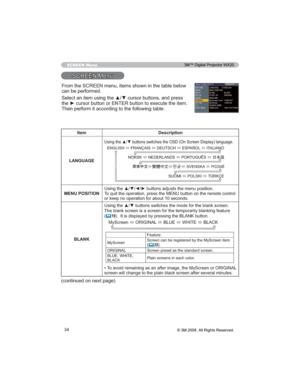 Page 3434
SCREEN Menu
6&5((10HQX
Item Description
/$1*8$*(
XDJH
6820,Ù32/6.,Ù7h5.d( (1*/,6+Ù)5$1d$,6Ù(876&+Ù(63$f2/Ù,7$/,$12
1256.Ù1((5/$16Ù32578*8