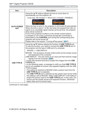 Page 5151