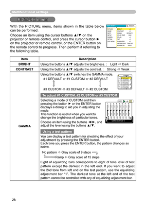 Page 28
8

Multifunctional settings
PICTURE menu
ItemDescription
BRIGHTUsing the buttons ▲/▼ adjusts the brightness. :    Light ó Dark
CONTRASTUsing the buttons ▲/▼ adjusts the contrast. :    Strong ó Weak
GAMMA
Using the buttons ▲/▼ switches the GAMMA mode.
# DEFAULT ó # CUSTOM ó # DEFAULT 
#3 CUSTOM ó #3 DEFAULT ó # CUSTOM
To adjust #1 CUSTOM, #2 CUSTOM or #3 CUSTOM
Selecting a mode of CUSTOM and then pressing the button ► or the ENTER button displays a dialog to aid you in adjusting...