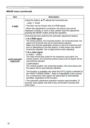 Page 32
3

Multifunctional settings
ItemDescription
H SIZE
Using the buttons ▲/▼ adjusts the horizontal size.
Large ó Small
• This item can be chosen only at a RGB signal.
• When this adjustment is excessive, the picture may not be displayed correctly. In such a case, please reset the adjustment pressing the RESET button during this operation.
AUTO ADJUST EXECUTE
Choosing this item performs the automatic adjustment feature.
 At a RGB signal The vertical position, the horizontal position, the horizontal...