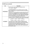 Page 30
30

Multifunctional settings
ItemDescription
PROGRESSIVE
Using the buttons ▲/▼ switches the progressive mode.
TV ó FILM ó TURN OFF   
• This function performs only at an interlaced signal of a VIDEO input, a S-VIDEO input or a component video input of 525i (480i) or 65i (576i) signal.
• When the TV or FILM is selected, the screen image will be crisper. The FILM mode is adaptable to the 2-3 Pull-Down system to the conversion. (not adaptable to the 2-2 Pull-Down system) But these may cause a certain...