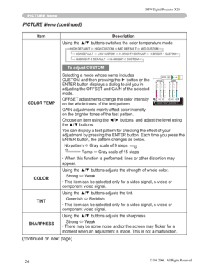 Page 25
24
Item Description
COLOR TEMP 8VLQJWKHxzEXWWRQVVZLWFKHVWKHFRORUWHPSHUDWXUHPRGH
To adjust CUSTOM
6HOHFWLQJDPRGHZKRVHQDPHLQFOXGHV
&86720DQGWKHQSUHVVLQJWKHyEXWWRQRUWKH
(17(5EXWWRQGLVSOD\VDGLDORJWRDLG\RXLQ
DGMXVWLQJWKH2))6(7DQG*$,1RIWKHVHOHFWHG
PRGH
2))6(7DGMXVWPHQWVFKDQJHWKHFRORULQWHQVLW\
RQWKHZKROHWRQHVRIWKHWHVWSDWWHUQ
*$,1DGMXVWPHQWVPDLQO\DIIHFWFRORULQWHQVLW\
RQWKHEULJKWHUWRQHVRIWKHWHVWSDWWHUQ...