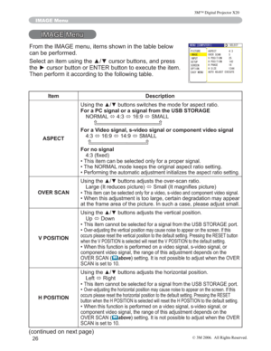 Page 27
26
IMAGE Menu
,0$*(0HQX
Item Description
ASPECT 8VLQJWKHxzEXWWRQVVZLWFKHVWKHPRGHIRUDVSHFWUDWLR
For a PC signal or a signal from the USB STORAGE
1250$/ Ù
Ù
Ù60$//
For a Video signal, s-video signal or component video signal
 Ù
Ù
Ù60$//
For no signal
¿[HG
