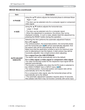 Page 28
27
IMAGE Menu
Item Description
H PHASE
8VLQJWKHxzEXWWRQVDGMXVWVWKHKRUL]RQWDOSKDVHWRHOLPLQDWH 
