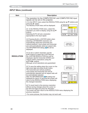 Page 31
30
INPUT Menu
Item Description
RESOLUTION 7KHUHVROXWLRQIRUWKH&20387(5,1DQG&20387(5,1LQSXW
VLJQDOVFDQEHVHWRQWKLVSURMHFWRU
,QWKH,1387PHQXVHOHFWWKH5(62/87,21XVLQJWKHxzEXWWR
QVDQG
SUHVVWKHyEXWWRQ
7KH5(62/87,21PHQXZLOOEHGLVSOD\HG
,QWKH5(62/87,21PHQXVHOHFWWKH
UHVROXWLRQ\RXZLVKWRGLVSOD\XVLQJWKHxz
EXWWRQV
6HOHFWLQJ$872ZLOOVHWDUHVROXWLRQ
DSSURSULDWHWRWKHLQSXWVLJQDO
3UHVVLQJWKHyRU(17(5EXWWRQZKHQ...