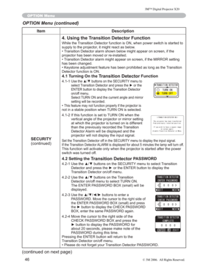 Page 47
46
Item Description
SECURITY FRQWLQXHG
4. Using the Transition Detector Function
:KLOHWKH7UDQVLWLRQHWHFWRUIXQFWLRQLV21ZKHQSRZHUVZLWFK LVVWDUWHGWR
VXSSO\WRWKHSURMHFWRULWPLJKWUHDFWDVEHORZ
