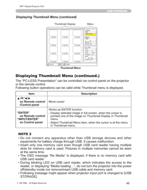 Page 50
49
USB STORAGE
Displaying Thumbnail Menu (continued.)
7KH³3&/(663UHVHQWDWLRQ´FDQEHFRQWUROOHGYLDFRQWUROSDQHORQWKHSURMHFWRU
RUWKHUHPRWHFRQWURO
)ROORZLQJEXWWRQRSHUDWLRQVFDQEHYDOLGZKLOH7KXPEQDLOPHQXL VGLVSOD\HG
Item Description
xz{y on Remote control 
/Control panel 0RYHFXUVRU
³(17(5´ on Remote control
³,1387(17(5´ on Control panel :RUNVDV(17(5IXQFWLRQ

LVSOD\VHOHFWHGLPDJHLQIXOOVFUHHQZKHQWKHFXUVRULV...