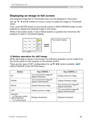 Page 56
55
USB STORAGE
Displaying an image in full screen
2QHVHOHFWHGLPDJH