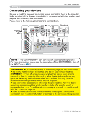 Page 9
8
Setting up
Connecting your devices
%HVXUHWRUHDGWKHPDQXDOVIRUGHYLFHVEHIRUHFRQQHFWLQJWKHPWRWKHSURMHFWRU
0DNHVXUHWKDWDOOWKHGHYLFHVDUHVXLWDEOHWREHFRQQHFWHGZLW KWKLVSURGXFWDQG
SUHSDUHWKHFDEOHVUHTXLUHGWRFRQQHFW
3OHDVHUHIHUWRWKHIROORZLQJLOOXVWUDWLRQVWRFRQQHFWWKHP
WARNING yRQRWGLVDVVHPEOHRUPRGLI\WKHSURMHFWRUDQGDFFHVVRULHV
y%HFDUHIXOQRWWRGDPDJHWKHFDEOHVDQGGRQRWXVHGDPDJHGFD EOHV...