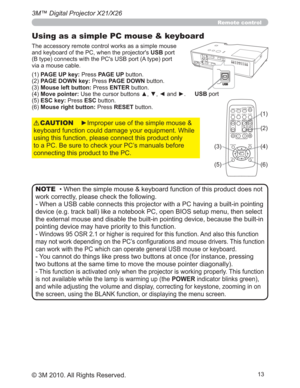 Page 13
3M™ Digital Projector X21/X26
