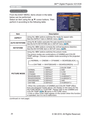 Page 2626
3M™ Digital Projector X21/X26
