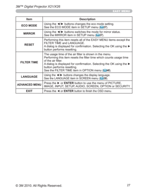 Page 2727
3M™ Digital Projector X21/X26
