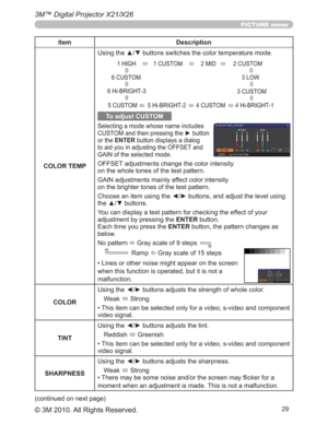 Page 2929
3M™ Digital Projector X21/X26
