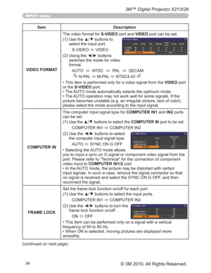 Page 34
3M™ Digital Projector X21/X26
