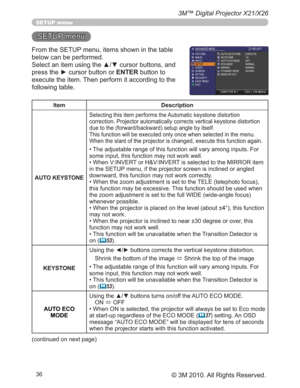 Page 36
3M™ Digital Projector X21/X26
