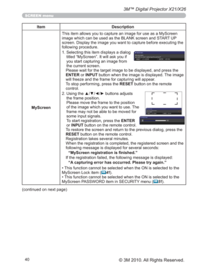 Page 40
3M™ Digital Projector X21/X26
