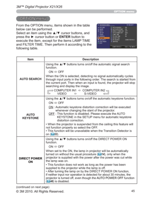 Page 4545
3M™ Digital Projector X21/X26
