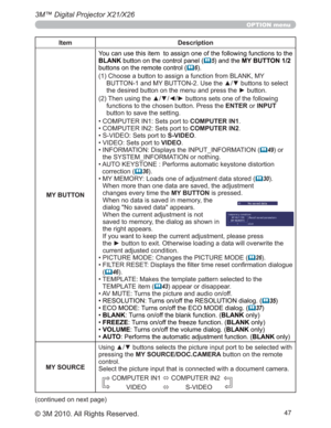 Page 4747
3M™ Digital Projector X21/X26
