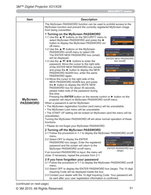 Page 51
3M™ Digital Projector X21/X26
