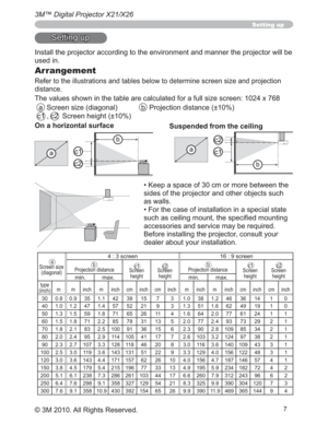 Page 77
3M™ Digital Projector X21/X26
