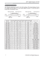 Page 722
3M™ Digital Projector X21/X26
© 3M 2010. All Rights Reserved.
Initial set signals
Initial set signals
The following signals are used for the initial settings. The signal timing of some 
3& PRGHOV PD\ EH GLIIHUHQW ,Q VXFK FDVH DGMXVW WKH LWHPV 9 326,7,21 DQG +
326,7,21LQWKH,0$*(PHQX
Resolution
(H x V)+RUL]RQWDOVLJQDOWLPLQJVVertical signal timing (lines)
Signal mode
(A) (B)& (a) (b) (c) (d)
720 x 4002.0 3.0 20.3 1.0 3 42 400 1 TEXT
640 x 480 3.8 1.9 25.4 0.6 2 33 480 10...