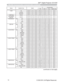 Page 8414
3M™ Digital Projector X21/X26
© 3M 2010. All Rights Reserved.
Names Operation Type HeaderCommand Data
CRC Action Type Setting Code
H SIZE Get BE  EF 03 06  00 B5  82 02  00 02  21 00  00
Increment BE  EF 03 06  00 D3  82 04  00 02  21 00  00
Decrement BE  EF 03 06  00 02  83 05  00 02  21 00  00
H SIZE Reset Execute BE  EF 03 06  00 68  D2 06  00 04  70 00  00
AUTO ADJUST 
EXECUTEExecute BE  EF 03 06  00 91  D0 06  00 0A  20 00  00
PROGRESSIVE Set OFF BE  EF 03 06  00 4A  72 01  00 07  22 00  00
TV BE...