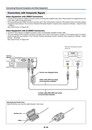 Page 17E-16
VIDEOS-VIDEO
Connecting Personal Computers and Video Equipment
Connections with Composite Signals
Video Equipment with VIDEO Connectors
•Connect to the projector’s VIDEO connector using a commercially available video cable. Please attach the supplied ferrite core
to the video cable as described below.
•The input setting of the VIDEO connector has been set to “Auto” at the factory; however, if the projector does not project, please
change the input setting to “Your Country’s Television Broadcast...