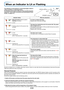 Page 55E-54
When an Indicator is Lit or Flashing
STANDBY
STATUS
MENU
SOURCE
AUTO
DCM
STATUSSTANDBY
STATUSSTANDBY
STANDBYSTATUS
STANDBYSTATUS
STANDBYSTATUS
The indicators on the projector’s control panel light or flash to
notify of problems, as described below.
An indicator is also used to notify you of the currently set power
mode. See “Power Cable Connections and Switching the Power
On/Off” on page E-19.
Indicator status What you should do
When the power is on (Lit green)
Standby (Lit amber)
Lit red
Flashing...