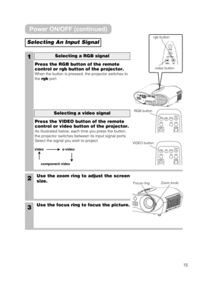 Page 1515
VIDEO
ASPECT
VOLUME
STANBY/ON
MAGNIFY
AUTO BLANK
RGB SEARCH
ON
VIDEO
ASPECT
VOLUME
STANBY/ON
MAGNIFY
AUTO BLANK
RGB SEARCH
ON
Selecting An Input Signal
1
2Use the zoom ring to adjust the screen
size.
3Use the focus ring to focus the picture.
Press the RGB button of the remote
control or rgb button of the projector.
When the button is pressed, the projector switches to
the 
rgb port.
Selecting a RGB signal
Press the VIDEO button of the remote
control or video button of the projector.
As illustrated...