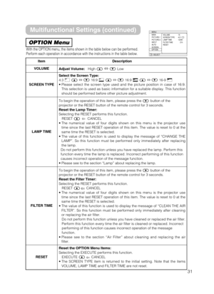 Page 3131
OPTION Menu
With the OPTION menu, the items shown in the table below can be performe\
d.
Perform each operation in accordance with the instructions in the table \
below.
: SELECT
MENUMAIN
PICTURE-1
PICTURE-2
INPUT
AUTO
SCREEN
OPTION VOLUME
SCREEN TYPE
LAMP TIME
FILTER TIME
RESET16
4:3
1234h
    21h
ItemDescription
VOLUMEAdjust Volume:
High ñLow
SCREEN TYPE
Select the Screen Type:4:3 ñ16:9  ñ16:9  ñ16-9 • Please select the screen type used and the picture position in case of 1\
6:9.
This selection...