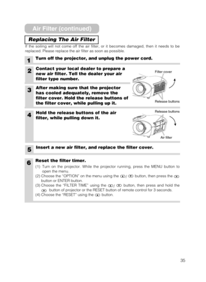 Page 3535
Replacing The Air Filter
Turn off the projector, and unplug the power cord.
2Contact your local dealer to prepare a
new air filter. Tell the dealer your air
filter type number.
4Hold the release buttons of the air
filter, while pulling down it. 
3After making sure that the projector
has cooled adequately, remove the
filter cover. Hold the release buttons of
the filter cover, while pulling up it.
6Reset the filter timer.
(1)  Turn on the projector. While the projector running, press the MENU butto\
n...