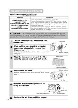 Page 3838Wipe the dust-detecting window by
using a soft cloth.
Troubleshooting (continued)
Related Messages
(continued)
MessageDescription
CLEAN THE AIR FILTER
POWER OFF FIRST,
THEN CLEAN THE AIR FILTER.
AFTER CLEANING THE AIR
FILTER,
RESET THE FILTER TIMER.A note of precaution when cleaning the air filter. 
Please immediately turn the power OFF, and clean or change
the air filter by referring to the “Air Filter” section of this manual.
After you have cleaned or changed the air filter, please be sure
to reset...