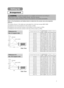 Page 77
Setting Up
Arrangement
WARNING• Install the projector in a suitable environment according to
instructions of the “Product Safety Guide” and this manual.
• The power outlet should be close to the projector and easily access\
ible.
Refer to the illustrations and tables below to determine the screen size\
 and projection
distance.
The values shown in the table are calculated for a full size screen:800 ·600
(a):Distance from the projector to the screen (±10%)
(b):Distance from the lens center to the...