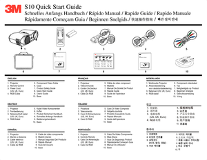 Page 1S10 Quick Start Guide
ENGLISH
1
2.  Remote Control
3.  P ow er Cord
     (US , UK, Euro)
4.  RGB Cab le
  5.  Component  Video Cable
  6.  Case
  7.  
  8.  Quic k Star t Guide
  9.  User’ s Guide
DEUTSCH
1
2.  F ernbedien ung
3.  Netzanschluß kabel
     (US , UK, Euro)
4.  RGB-Kabel
  5.   Kabel  Video K omponenten
  6.  Koffer
  7.   Produkt Sicherheit Handb uch
  8.  Schnelles Anf angs Handbuch
  9.  Bedien ungshandb uch
ESPAÑOL
1
2.  Mando a distancia
3.  Cab le eléctr ico
     (US, UK, Euro)
4.  Cab...