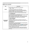 Page 31
31

Multifunctional settings
ItemDescription
H SIZE
Using the buttons ▲/▼ adjusts the horizontal size.
Large Small
• This item can be chosen only at a RGB signal.
• When this adjustment is excessive, the picture may not be 
displayed correctly. In such a case, please reset the adjustment pressing the RESET button during this operation.
AUTO ADJUST EXECUTE
Choosing this item performs the automatic adjustment feature.
At a RGB signal
The vertical position, the horizontal position, the clock phase, the...