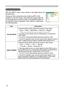 Page 32
32

Multifunctional settings
INPUT menu
ItemDescription
COLOR SPACE
Using the buttons ▲/▼ switches the mode for color space. 
AUTO  RGB  SMPTE240  REC709  REC601      
•This item can be chosen only at a RGB signal or a component video signal.
•The AUTO mode automatically selects the optimum mode. 
•The AUTO operation may not work well at some signals. In such a case, it might be good to select a suitable mode except AUTO.
VIDEO FORMAT
Using the buttons ▲/▼ switches the mode for video format.
AUTO...