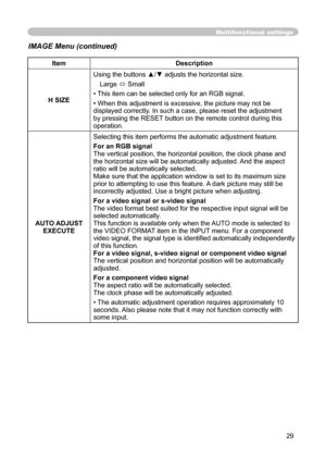 Page 29
29

Multifunctional settings
ItemDescription
H SIZE
Using the buttons ▲/▼ adjusts the horizontal size.
Large  Small
• This item can be selected only for an RGB signal.
• When this adjustment is excessive, the picture may not be 
displayed correctly. In such a case, please reset the adjustment 
by pressing the RESET button on the remote control during this 
operation.
AUTO ADJUST 
EXECUTE
Selecting this item performs the automatic adjustment feature.
For an RGB signalThe vertical position, the...