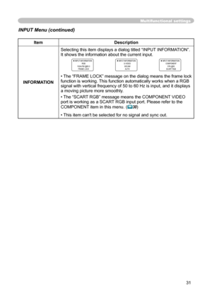 Page 31
31

Multifunctional settings
INPUT Menu (continued)
ItemDescription
INFORMATION
Selecting this item displays a dialog titled “INPUT INFORMATION”. It shows the information about the current input.
INPUT-INFORMATIONRGB1024x768 @60.0FRAME LOCK
INPUT-INFORMATIONS-VIDEOSECAMAUTO
INPUT-INFORMATIONCOMPONENT576i @50SCAR T RGB
• The “FRAME LOCK” message on the dialog means the frame lock function is working. This function automatically works when a RGB signal with vertical frequency of 50 to 60 Hz is input, and...