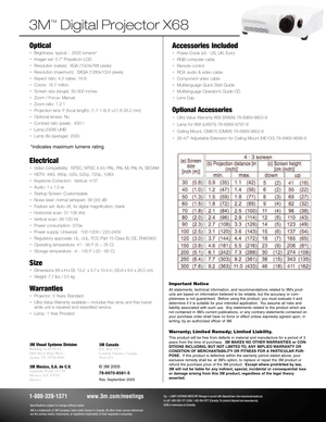 Page 23M Visual Systems DivisionBuilding A1455N01
6801 River Place Blvd.
Austin, TX 7872690003M CanadaP.O. Box 5757
London, Ontario, Canada
N6A 4T1
3M Mexico, S.A. de C.V.Apartado Postal 14139
Mexico, D.F. 07070
Mexico© 3M 2005
78697085815
Rev. September 2005
Optical
•Brightness: typical :  2500 lumens* 
•Imager set: 0.7 Polysilicon LCD
•Resolution (native):  XGA (1024x768 pixels)
•Resolution (maximum):  SXGA (1280x1024 pixels)
•Aspect ratio: 4:3 native, 16:9
•Colors: 16.7 million
•Screen size (range): 30300...