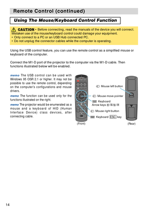 Page 14STANDBY/ONVIDEOLASER INDICATOR
ESC MENUPOSITIONRESET AUTO
KEYSTONE1  2  3
ID CHANGESEARCH
ON
OFFFREEZE MUTEMAGNFYPinPVOLUME
RGB
BLANK
PREVIOUSNEXT ASPECT MOUSE
LASERLENS SHIFT+
–––++FOCUS ZOOM
14
Remote Control (continued) Remote Control (continued)
Using The Mouse/Keyboard Control Function
CAUTION• Before connecting, read the manuals of the device you will connect.
Mistaken use of the mouse/keyboard control could damage your equipment.
• Only connect to a PC or an USB Hub connected PC.
• Do not unplug...