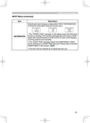 Page 33
33

Multifunctional settings
INPUT Menu (continued)
ItemDescription
INFORMATION
Selecting this itemdisplays a dialog titled “INPUT INFORMATION”. It shows the information about the current input.
INPUT-INFORMAINPUT-INFORMAINPUTTION-INFORMATION-INFORMARGB1024x768 @60.0FRAME LOCK
INPUT-INFORMAINPUT-INFORMAINPUTTION-INFORMATION-INFORMAS-VIDEOSECAMAUTO
INPUT-INFORMAINPUT-INFORMAINPUTTION-INFORMATION-INFORMACOMPONENT576i @50SCART RGB
•The “FRAME LOCK” message on the dialog means the frame lock function is...