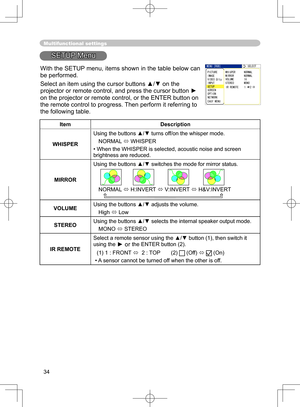 Page 34
34

Multifunctional settings
SETUP Menu
ItemDescription
WHISPER
Using the buttons ▲/▼ turns off/on the whisper mode.
NORMAL  WHISPER
•When the WHISPER is selected, acoustic noise and screen brightness are reduced.
MIRROR
Using the buttons ▲/▼ switches the mode for mirror status.
NORMAL  H:INVERT  V:INVERT  H&V:INVERT
VOLUMEUsing the buttons ▲/▼ adjusts the volume.
HighLow
STEREOUsing the buttons ▲/▼ selects the internal speaker output mode.
MONO  STEREO
IR REMOTE
Select a remote sensor using the...