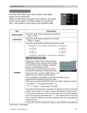 Page 25
25
PICTURE menu
3,&785(PHQX
)URPWKH3,&785(PHQXLWHPVVKRZQLQWKHWDEOH
EHORZFDQEHSHUIRUPHG
6HOHFWDQLWHPXVLQJWKHxzFXUVRUEXWWRQVDQGSUHVV
WKHyFXUVRUEXWWRQRU(17(5EXWWRQWRH[HFXWHWKH
LWHP7KHQSHUIRUPLWDFFRUGLQJWRWKHIROORZLQJWDEOH
Item Description
%5,*+71(66 8VLQJWKHxzEXWWRQVDGMXVWVWKHEULJKWQHVV
/LJKW ÙDUN
CONTRAST 8VLQJWKHxzEXWWRQVDGMXVWVWKHFRQWUDVW
6WURQJ Ù:HDN
*$00$ 8VLQJWKHxzEXWWRQVVZLWFKHVWKHJDPPDPRGH
7RDGMXVW&86720...