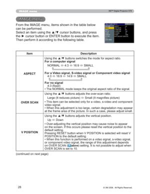 Page 28
28
IMAGE menu
,0$*(PHQX
)URPWKH,0$*(PHQXLWHPVVKRZQLQWKHWDEOHEHORZ
FDQEHSHUIRUPHG
6HOHFWDQLWHPXVLQJWKHxzFXUVRUEXWWRQVDQGSUHVV
WKHyFXUVRUEXWWRQRU(17(5EXWWRQWRH[HFXWHWKHLWHP
7KHQSHUIRUPLWDFFRUGLQJWRWKHIROORZLQJWDEOH
Item Description
ASPECT 8VLQJWKHxzEXWWRQVVZLWFKHVWKHPRGHIRUDVSHFWUDWLR
For a computer signal
1250$/ Ù
Ù
Ù60$//

)RUD9LGHRVLJQDO6YLGHRVLJQDORU&RPSRQHQWYLGHRVLJQDO  Ù
Ù
Ù60$//
...