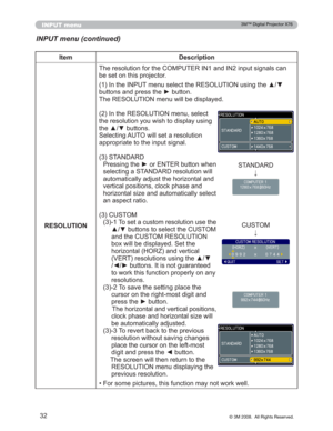 Page 32
32
INPUT menu
INPUT menu (continued)
Item Description
5(62/87,21 7KHUHVROXWLRQIRUWKH&20387(5,1DQG,1LQSXWVLJQDOVFDQ
EHVHWRQWKLVSURMHFWRU
,QWKH,1387PHQXVHOHFWWKH5(62/87,21XVLQJWKHxz
EXWWRQVDQGSUHVVWKHyEXWWRQ
7KH5(62/87,21PHQXZLOOEHGLVSOD\HG
,QWKH5(62/87,21PHQXVHOHFW
WKHUHVROXWLRQ\RXZLVKWRGLVSOD\XVLQJ
WKHxzEXWWRQV
6HOHFWLQJ$872ZLOOVHWDUHVROXWLRQ
DSSURSULDWHWRWKHLQSXWVLJQDO
67$1$5
3UHVVLQJWKHyRU(17(5EXWWRQZKHQ...