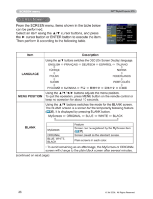 Page 36
36
SCREEN menu
6&5((1PHQX
)URPWKH6&5((1PHQXLWHPVVKRZQLQWKHWDEOHEHORZ
FDQEHSHUIRUPHG
6HOHFWDQLWHPXVLQJWKHxzFXUVRUEXWWRQVDQGSUHVV
WKHyFXUVRUEXWWRQRU(17(5EXWWRQWRH[HFXWHWKHLWHP
7KHQSHUIRUPLWDFFRUGLQJWRWKHIROORZLQJWDEOH
Item Description
/$1*8$*(
8VLQJWKHxzEXWWRQVVZLWFKHVWKH262Q6FUHHQLVSOD\ODQJ XDJH

  

 
 


    
	    

 


 
 


   ...