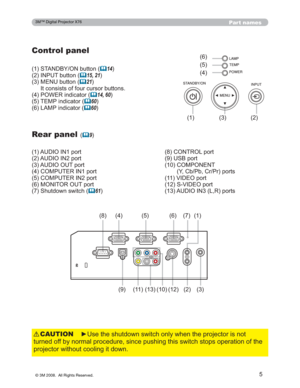 Page 5
5
Part names
Control panel
67$1%