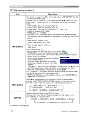 Page 42
42
OPTION menu
OPTION menu (continued)
Item Description
0